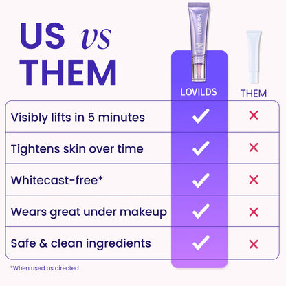LOVILDS Erase Eye Bags in Minutes — Look Refreshed Instantly