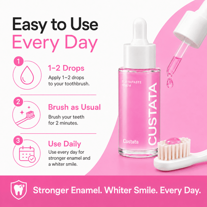 Custata Enamel Care Toothpaste Serum